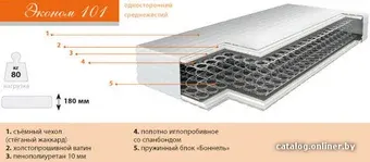 Матрас Барро Эконом 101 120х186-200