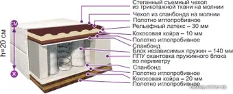 Матрас BelSon Классик Премьер К-07 150x186-200