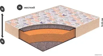 Матрас BelSon Кроха 70x140