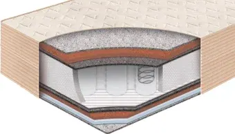 Матрас BelSon Standart Adaptiv BS-03 180x200