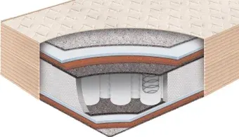 Матрас BelSon Standart Intens BS-04 180x200