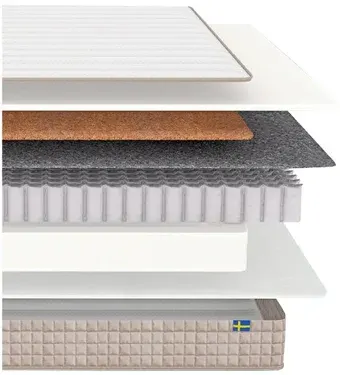 Матрас Hugge Sveg 90x200