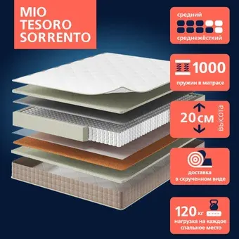 Матрас Mio Tesoro Sorrento 140x190