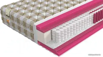 Матрас Mr. Mattress Centro 160x200