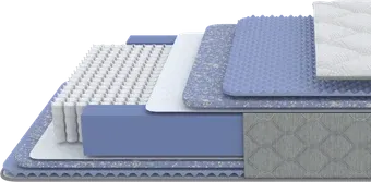 Матрас PROxSON Libra Comfort 1000 M 90x200