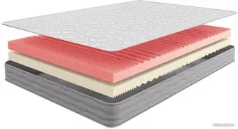 Матрас Sonline Sleep Comfort Plus 160x200 (трикотаж)