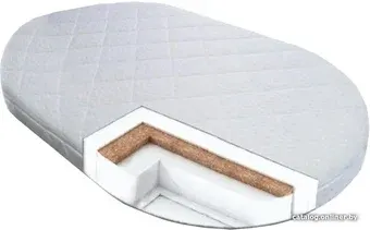 Матрас Сонная сказка Детский Садко 75x125 (трикотаж)