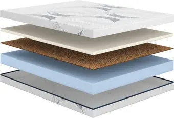 Матрас Сонум Astra Hard 90x200