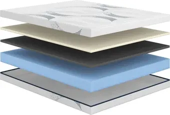 Матрас Сонум Astra Middle 90x200