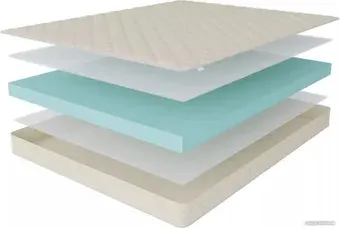 Матрас Stolline Эко в скрутке 90x200