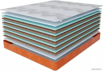 Матрас Stolline Тропикана-Вита Warmer c в чехле 160x200