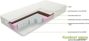 Матрас ZMF Комфорт Макси 100х200