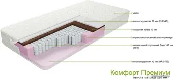 Матрас ZMF Комфорт Премиум 180х200