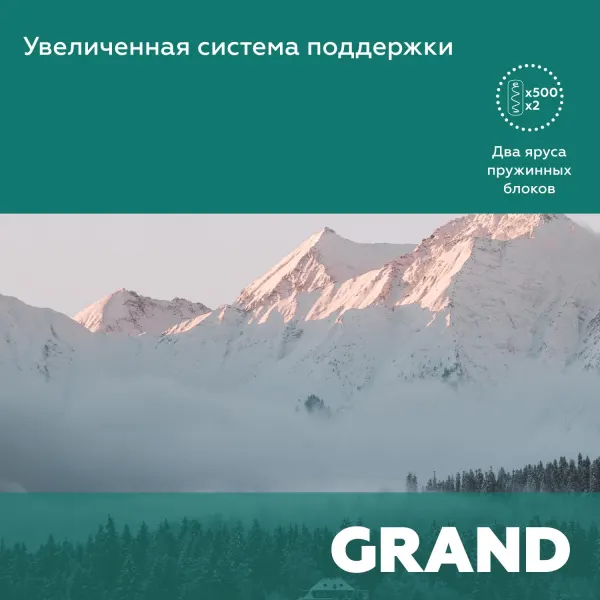 Матрасы «Бьянка» — фото 6