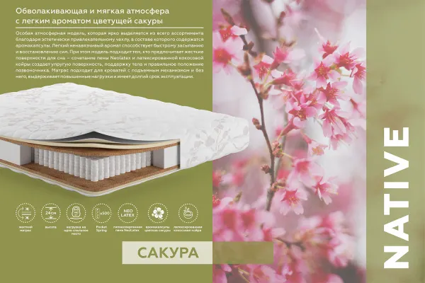 Матрасы «Сакура» — фото 5