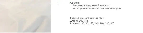 Наматрасники/топперы «Эгида» — фото 2